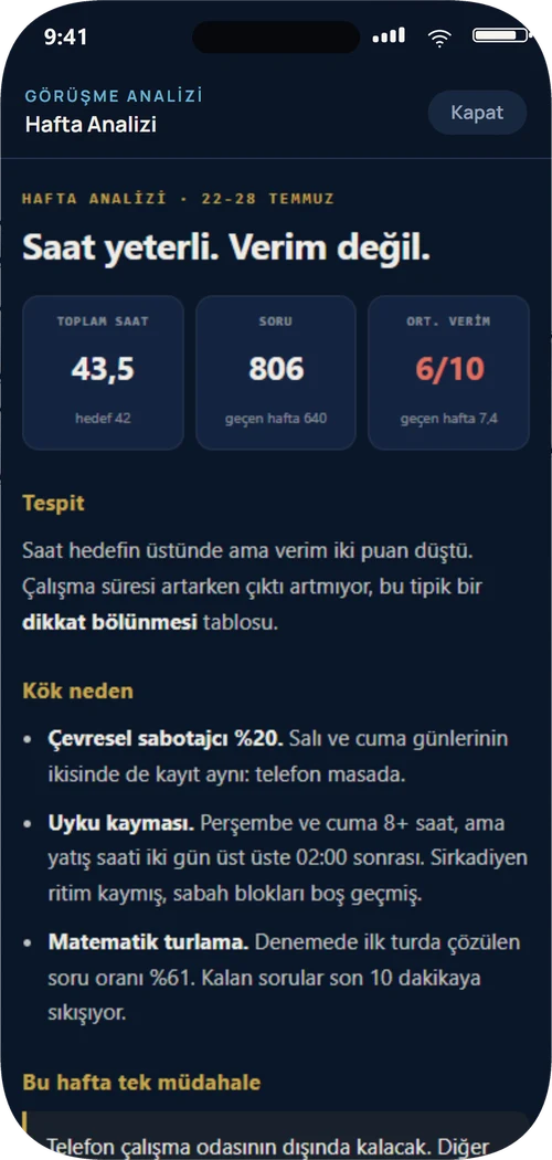 NeuroProtocol HQ haftalık analiz raporu: tespit, kök neden ve tek müdahale